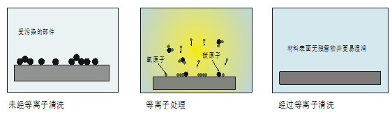 国产香蕉黄视频特征1