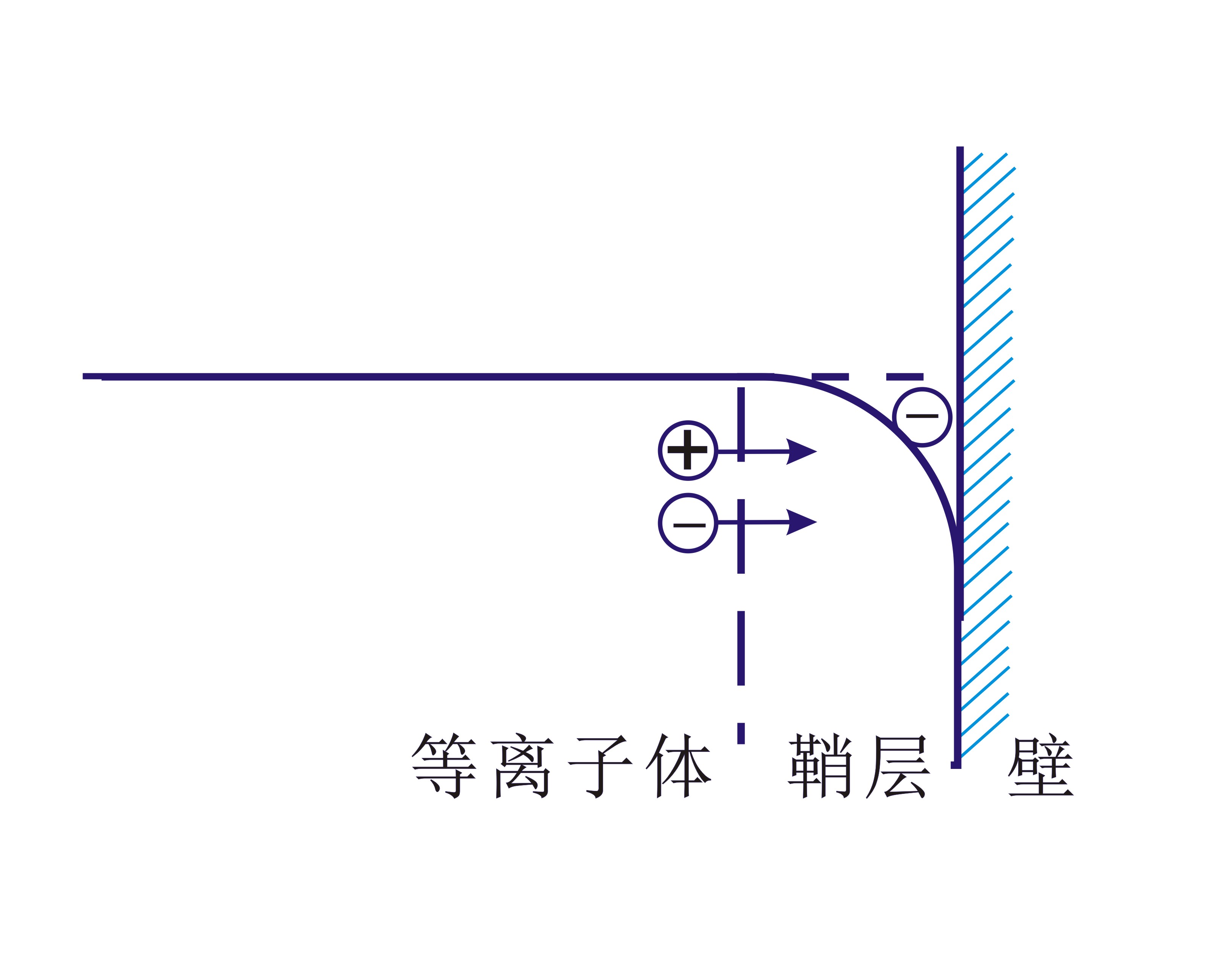 91香蕉视频下载APP机等离子体