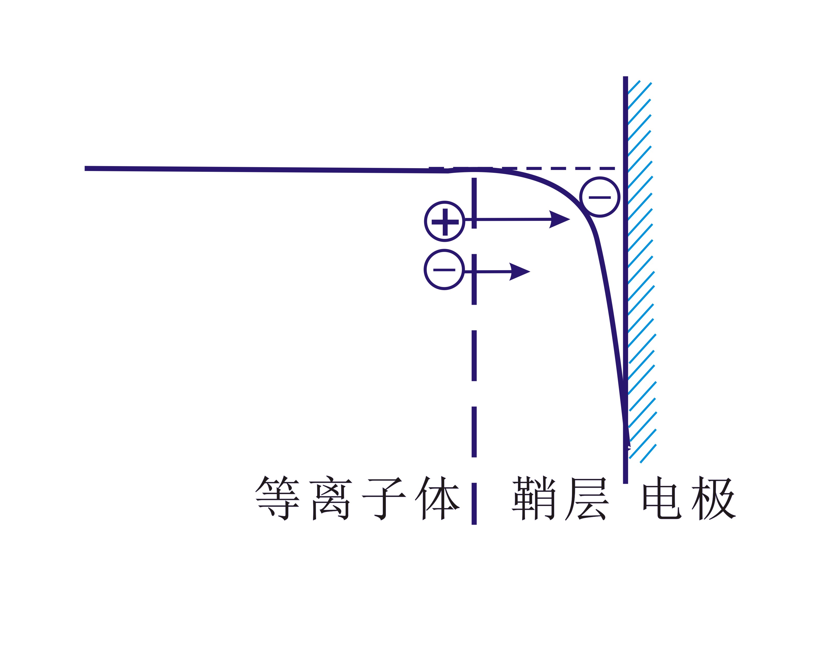 91香蕉视频下载APP机等离子体2