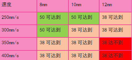 国产香蕉黄视频数据